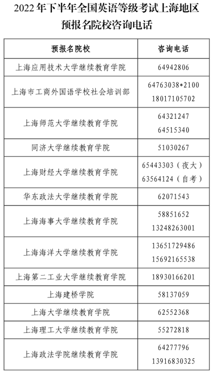 2022年9月全国英语等级考试（PETS）江浙沪预报名启动！(图4)