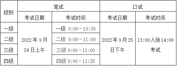 海南省2022年下半年全国英语等级考试时间（PETS） 报名公告(图1)