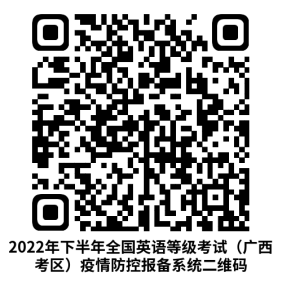 广西2022年下半年全国英语等级考试倒计时还有2天(图3)