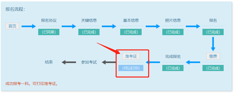 9月PETS准考证打印开始！(图1)