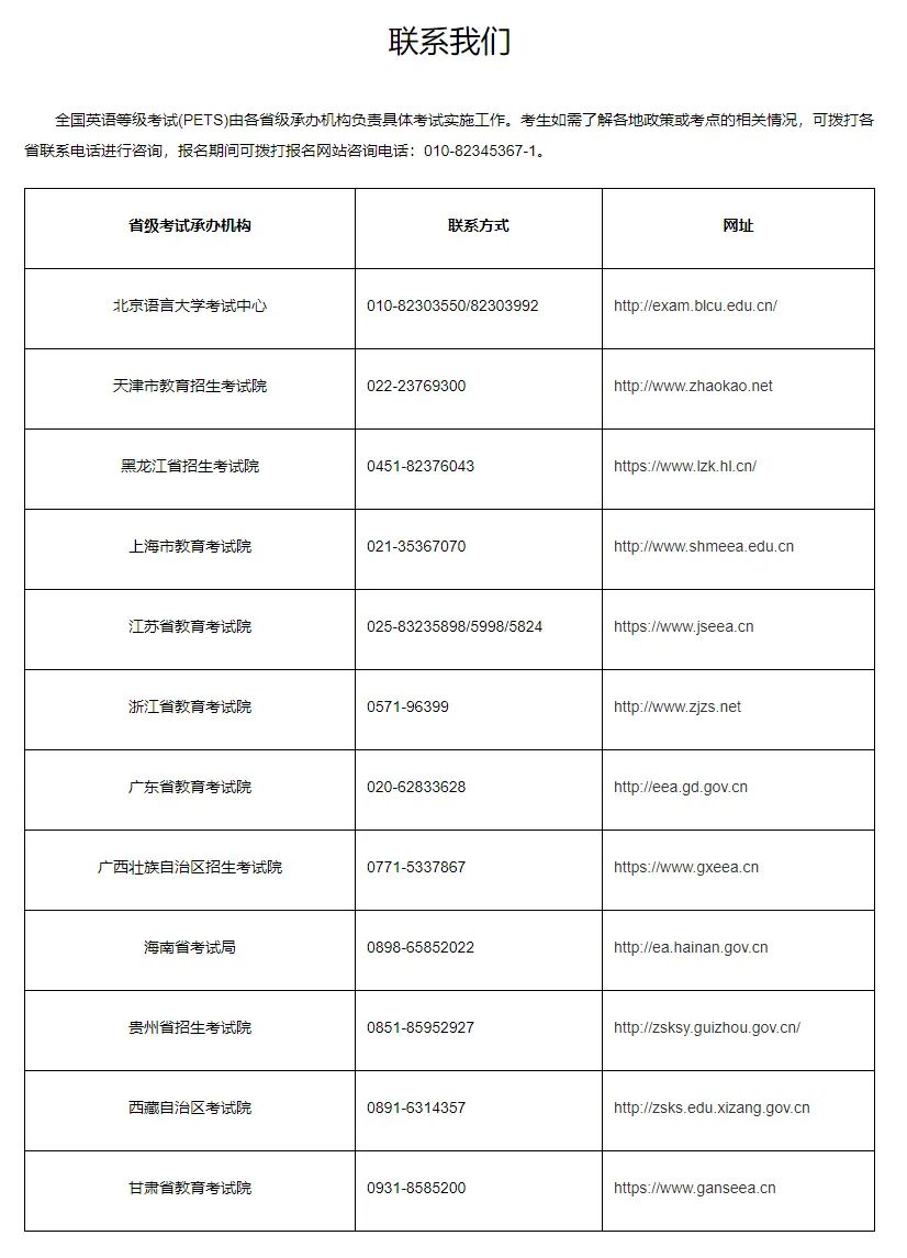 关于2023年上半年全国英语等级考试（PETS）报名延期问题！(图5)