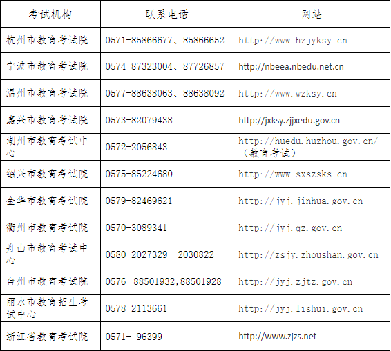  浙江省2023年下半年全国公共英语等级考试报名信息登记公告(图1)