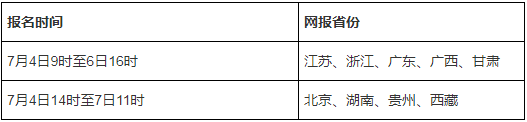 2023年下半年全国英语等级考试（PETS）报名工作启动(图2)