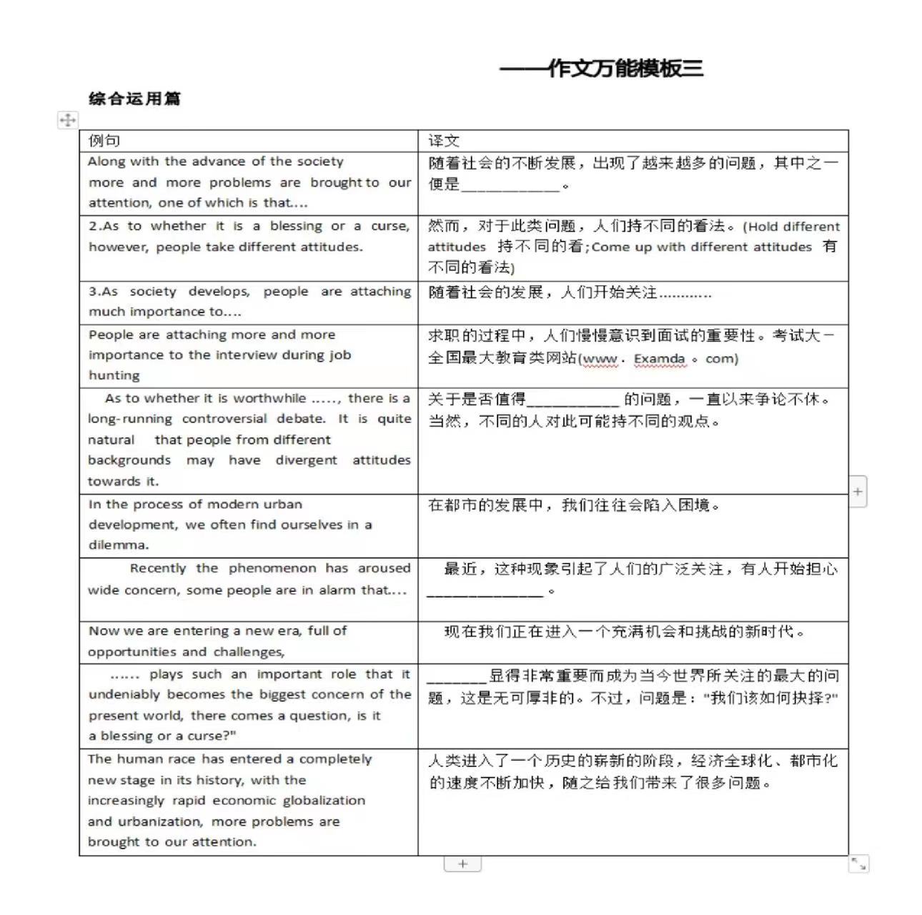 2023年全国公共英语三级作文模板（一）(图1)