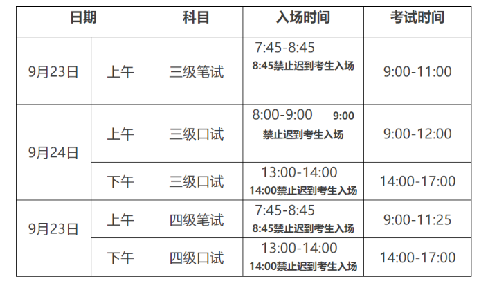 2023年下半年北京全国公共英语等级考试时间9月23日-24日(图1)