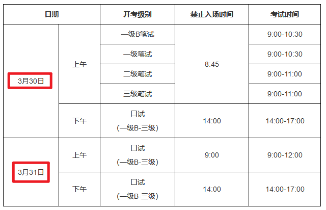 速看！2024年上半年全国英语等级考试报名工作启动！(图2)