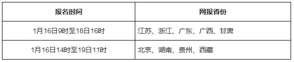 速看！2024年上半年全国英语等级考试报名工作启动！(图3)