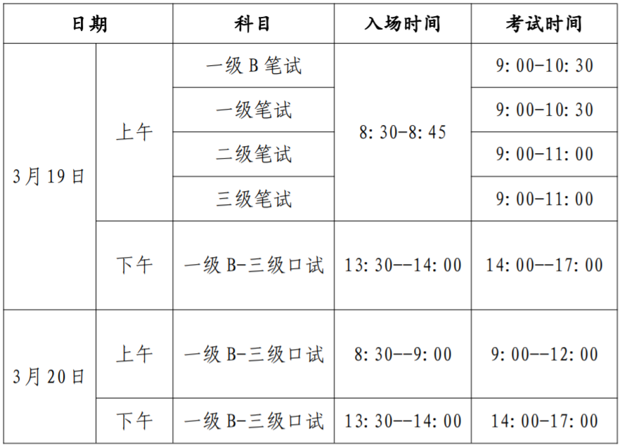 西藏2022公共英语报名时间1月5日至7日(图2)